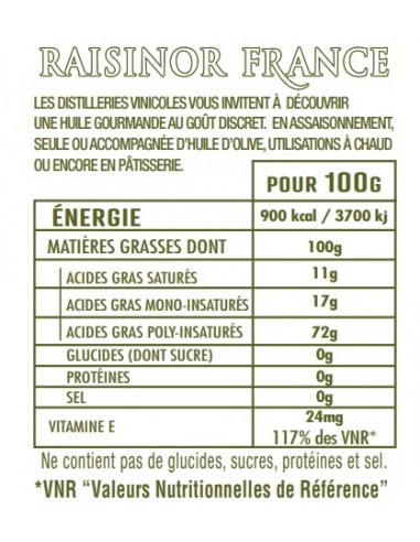 L'Huile de pépins de raisin - mon-marché.fr